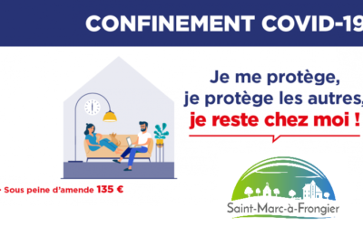 Où aller à 10 km autour de Saint Marc à Frongier